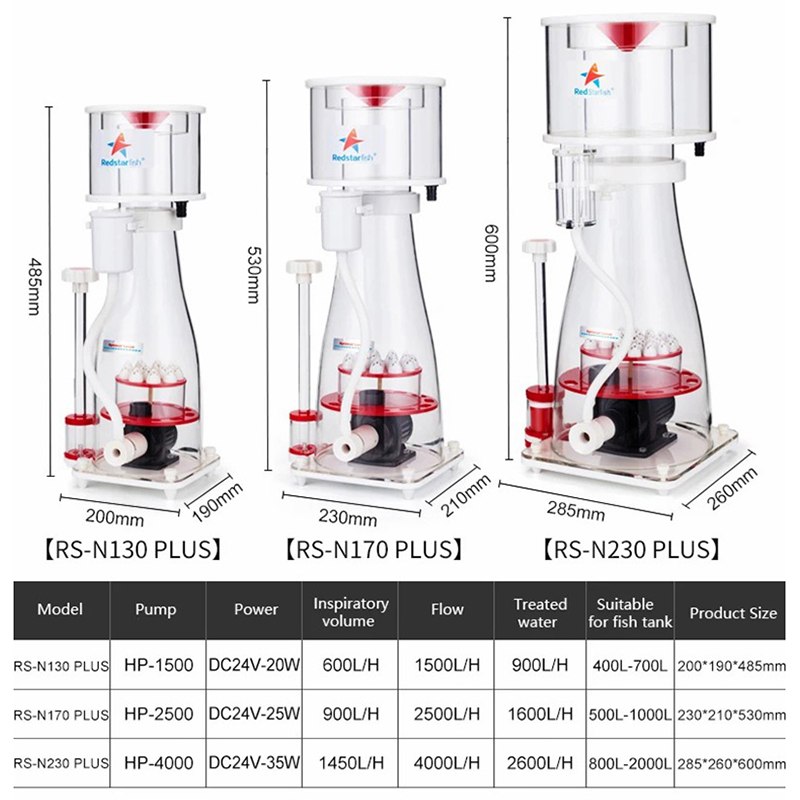 110-240V Kırmızı Deniz Yıldızı - Marine Aquarium With Sump incelemesi ve fiyatı