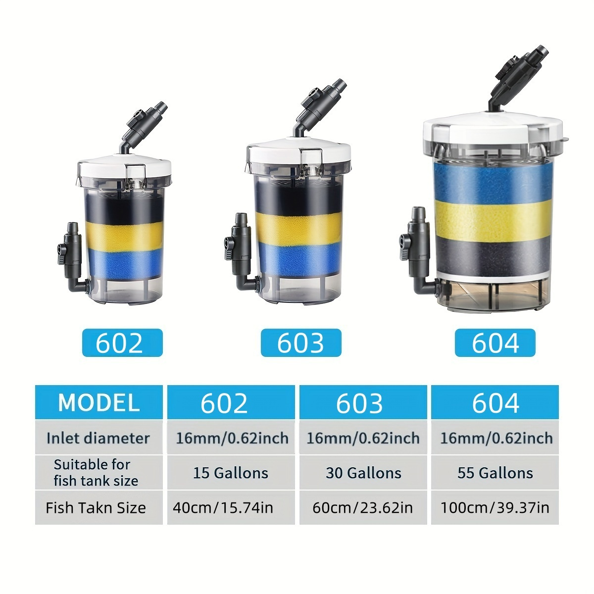 SUNSUN EW-602 EW-603 EW-604 Se - Marine Aquarium Design incelemesi ve fiyatı